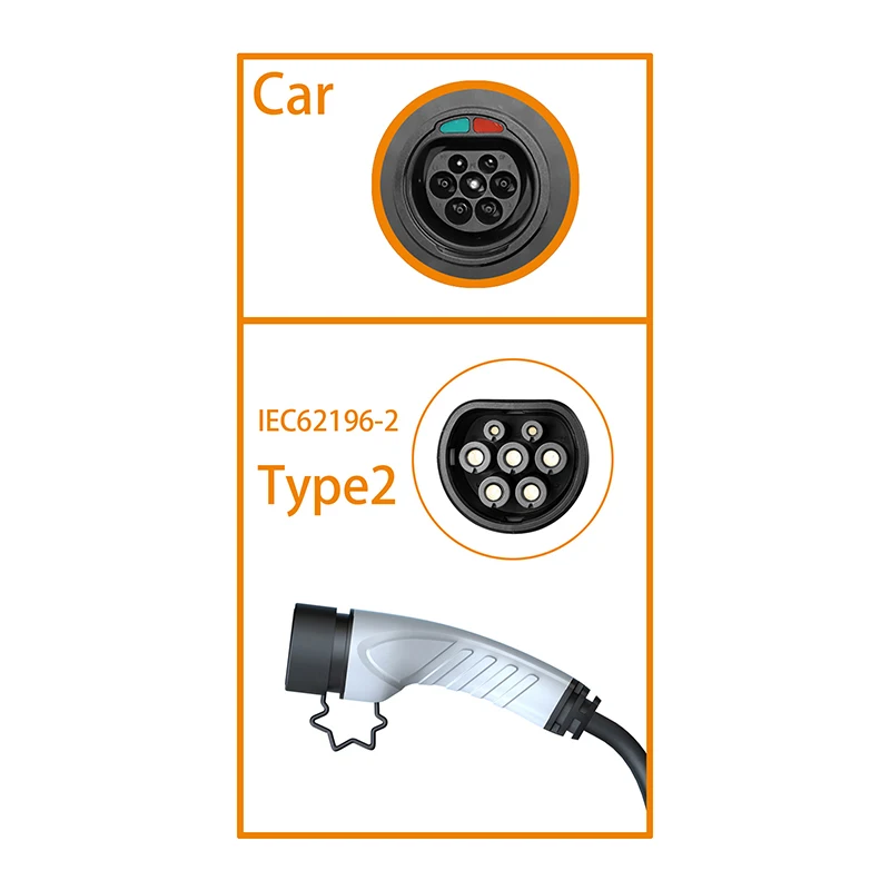 Caricatore Portatile EV Feyree - Type 2 Portable Ev Charger 11Kw Cee recensione e prezzo