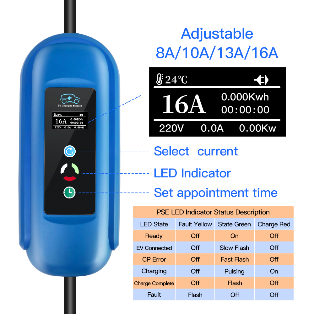Kolanky EV Charger 16A 11KW ti - Type 2 Portable Ev Charger 11Kw Cee recensione e prezzo