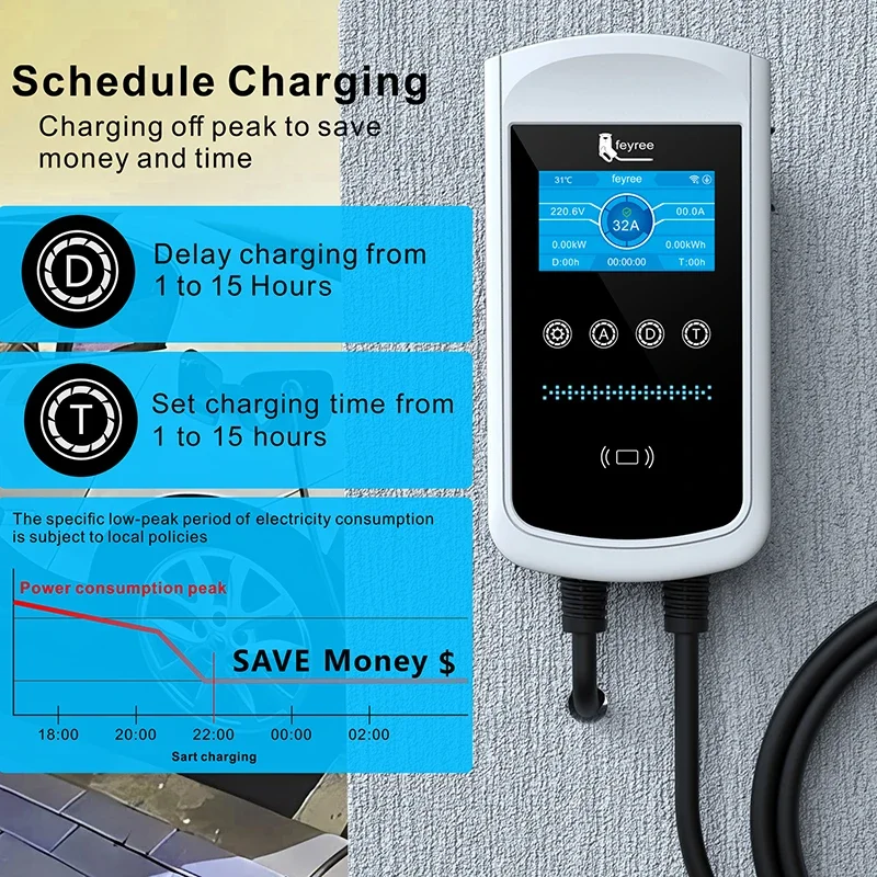 Caricatore EV Feyree Tipo 2 32 - Ev Charger Type 2 22Kw 32A 3 Phase recensione e prezzo